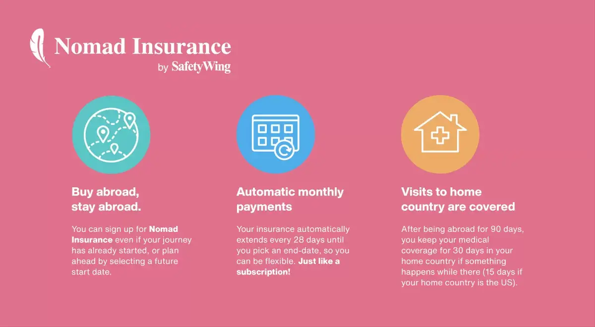 SafetyWing Ambassador: Recurring Affiliate program review : Nomad Insurance by SafetyWing: buy abroad, stay abroad. Automatic monthly payments. Visits to home country are covered.