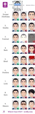 How To Get A Perfect Passport Picture? : Infographic: Good and bad passport photos examples and checklist.