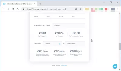 Drimsim priekšapmaksas starptautiskā SIM karte : Starptautiskā SIM karte Australia