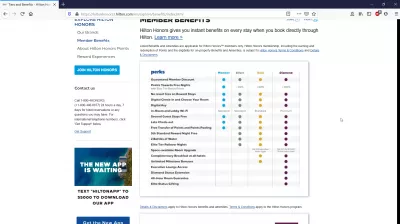 Vrijedan Li Je Truda Status Hotelske Elite? : Hilton Honors elitni zlatni status benefits