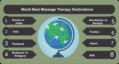 Where Can I get the Best Massage in the World? : World Best Massage Therapy Destinations