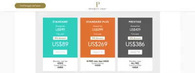 Acesso Ao Priority Pass Lounge: O Que Você Deve Saber? : Priority Pass preço do saguão do aeroporto