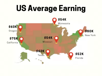 Hva er gjennomsnittslønnen i hver stat i USA og minstelønn?