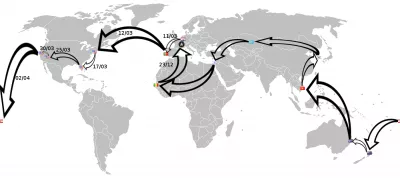 世界を旅するための準備は？