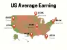 ¿Cuál es el salario promedio en cada estado de los EE. UU. Y los salarios mínimos?